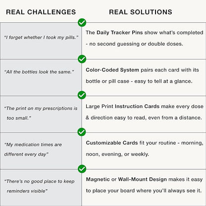 Medication Tracker for Seniors – Daily Pill Reminder Board with Color-Coded Cards – Easy-to-Read Visual Organizer, Pill Organizer Alternative for Dementia & Alzheimer’s Care