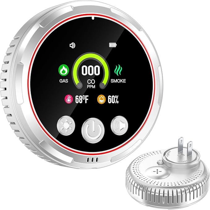 5 in 1 Carbon Monoxide Detectors Plug in, Smoke Detector & Natural Gas Detector/Alarm with Battery Backup, HD Digital Screen for CO, Gas, Smoke, Temp, Humidity - Home Safety for House, RV, Apartment