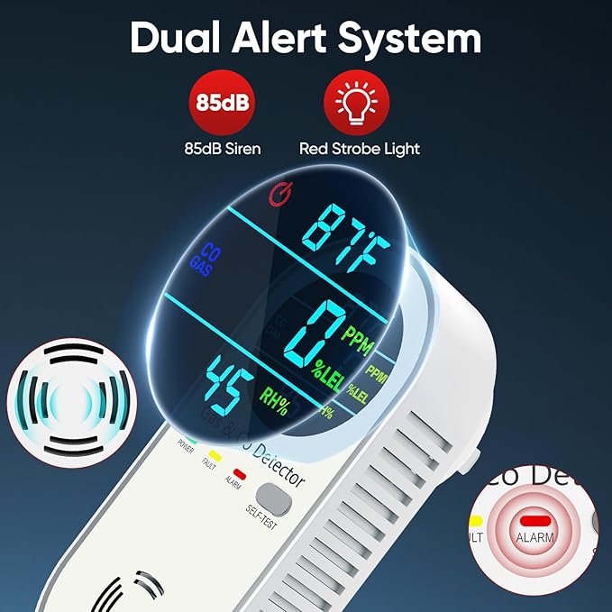 4-in-1 Upgraded Natural Gas Detector & Carbon Monoxide Detectors - Carbon Monoxide Detectors Plug in - Natural Gas, Propane, Co Detector, Temperature & Humidity Detectors for Home, RV (White)