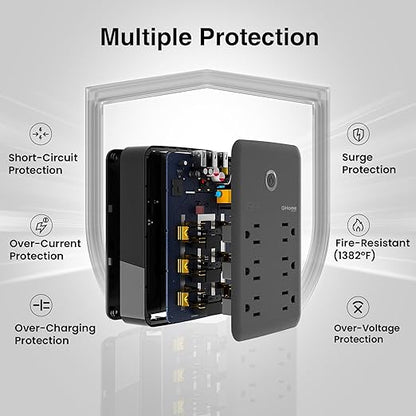 GHome Smart Plug Outlet Extender, Surge Protector with 3 Individually Controlled Smart Power Strips and 3 Smart USB Ports, Smart Plugs that Works with Alexa Google Home, Smart Outlet, 15A/1800W, Black