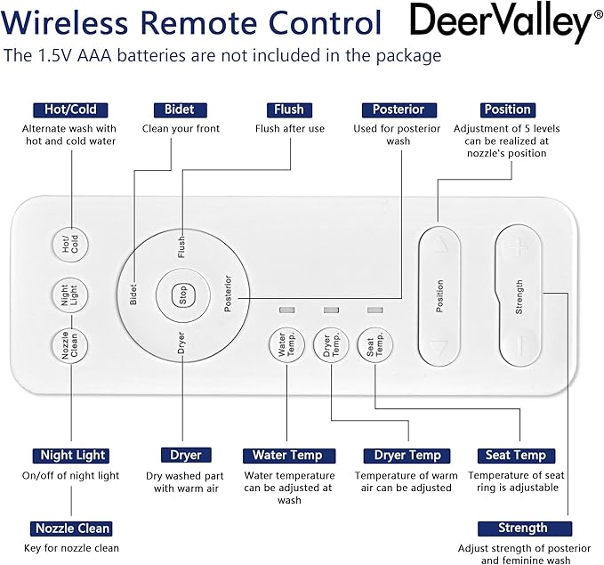 DeerValley Smart Toilet, One Piece Tankless Toilet with Bidet Built in Smart Toilet with 1.28GPF Auto Flush, Foot Kick, Blackout Flush, Warm Water, Heated Seat, Remote Control