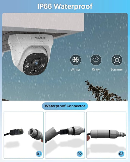 【130° Wide-Angle & 90 Days Storage】 Wired Dome Security Camera System, Home Video Surveillance Camera Systems, Outdoor/Indoor POE IP Cameras