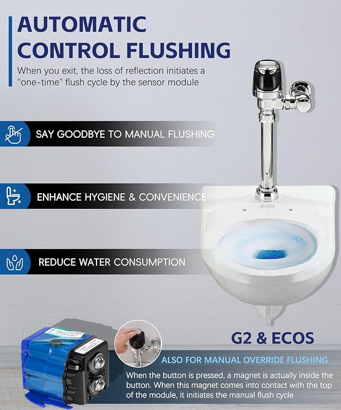 (2 Pack) EBV-129-A-C Electronic Control Module 1.28 & 1.6 GPF for Sloan Optima G2 & ECOS Sensor Water Closet Flushometers, Replacement for Sloan AXF770 3325450 Flush Valve Sensor Module