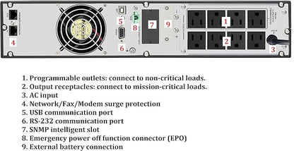 OPTI-UPS DS1000E-RM (Tower/Rackmount) (1000VA / 1000W) Online Double Conversion Uninterruptible Power Supply, Pure Sine Wave, UPS Battery Backup, Surge Protection