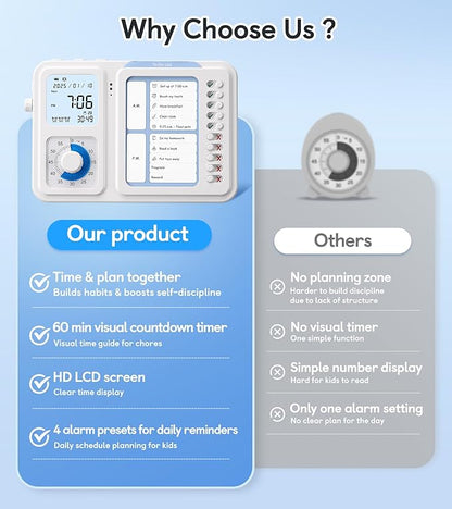 3-in-1 Visual Timer & ADHD Tool for Kids|Adults, Task Timer with Chore Chart Board, Visual Schedule for Kids with Autism, Daily Checklist for Home, School, Classroom, Desk (Blue)