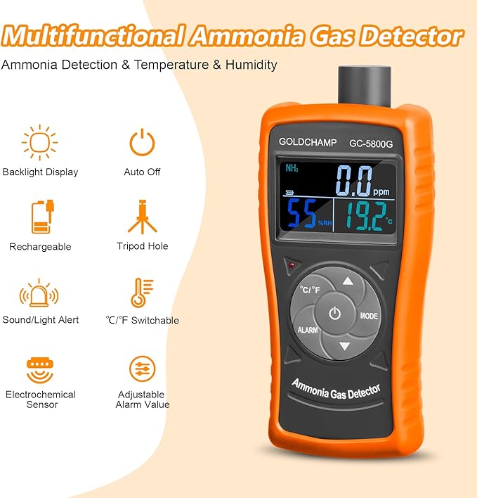 Ammonia Gas Detector 0~100ppm NH3 Monitor with 0.1ppm Resolution, Temperature(℉/℃), Humidity, LCD Display, Double Alarm, Tripod Hole for Farm, Poultry, Pig & Livestock