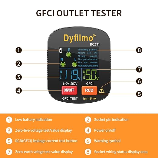 GFCI Outlet Tester with LCD Display,3-Prong Outlet Tester Plug in,Voltage Socket Checker,Electrical Diagnostic Tool for 110V-250V AC Home Outlets