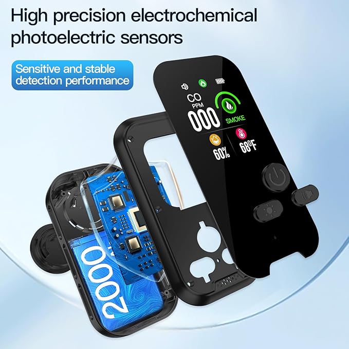 4IN1 Plug in Smoke & Carbon Monoxide Detector Combination Builti-in 2000 mAh Backup Battery HD Screen [Smoke CO Temp Humidity Sensor] Alarm for Home Travel Hotel Indoor (Black)