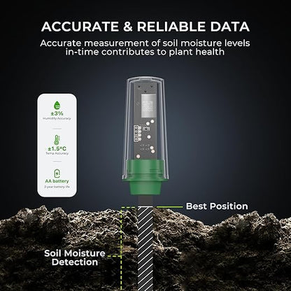 THIRDREALITY Smart Soil Moisture Sensor 2Pack,Zigbee hub Needed,Capacitive Probe,Moisture/Temperature Meter for Garden Planting,Compatible with Homey,Hubitat, SmartThings,Home Assistant