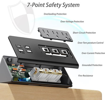 Power Charge Station Edge clamp Mount with USB-C Ports，Tabletop Surge Protector, Desk Clamp Power Sockets with 3 AC Outlets and 4 Fast Charging USB Ports for Home Office Hotel and Dormitory (White)