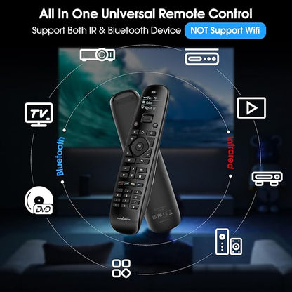 SofaBaton U2 Universal Remote Upgrade Backlit Button,Improved Scroll, All in One Universal Remote Control with App Control, Custom Macros, Compatible with Smart TVs,Sound Bar and DVD