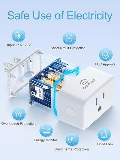 EIGHTREE Mini Smart Plug 5GHz Wi-Fi Compatible 15A, Smart Plugs That Work with Alexa & Google Home & SmartThings, Energy Monitor, Remote Control, Timer & Schedule, Wi-Fi Plugs