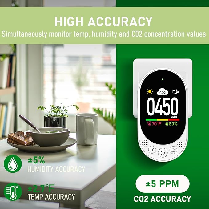Upgraded Carbon Dioxide Detector Plug in Wall Design, 3 in 1 CO2 Detector(Temp, Humidity and CO2 Value), High Accuracy CO2 Meter with Alarm Function and Manual Calibration for Home RV 2Pack