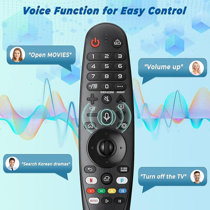 Replacement Voice LG Magic Remote Control AKB75855501, Universal LG TV Remote AN-MR20GA with Pointer Function for OLED QNED 4K NanoCell Webos Smart TV, Replaced MR19BA MR18BA MR21 MR22 MR23 MR24