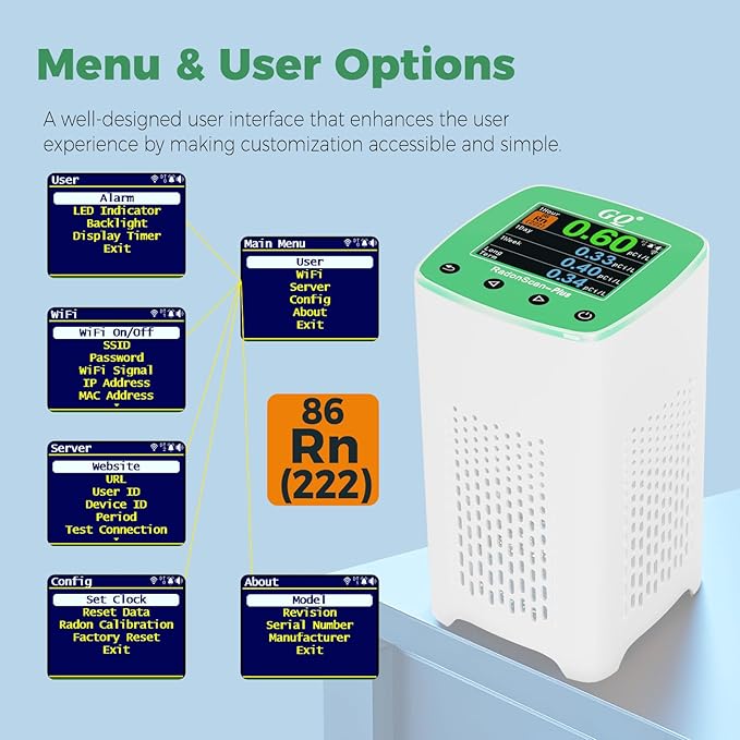 GQ RadonScan-Plus Radon Gas Digital Detector Worldwide Remote Monitoring Fast Accurate Detection Simple Color Display USA Design Real-time Data App Data Logging & Sharing