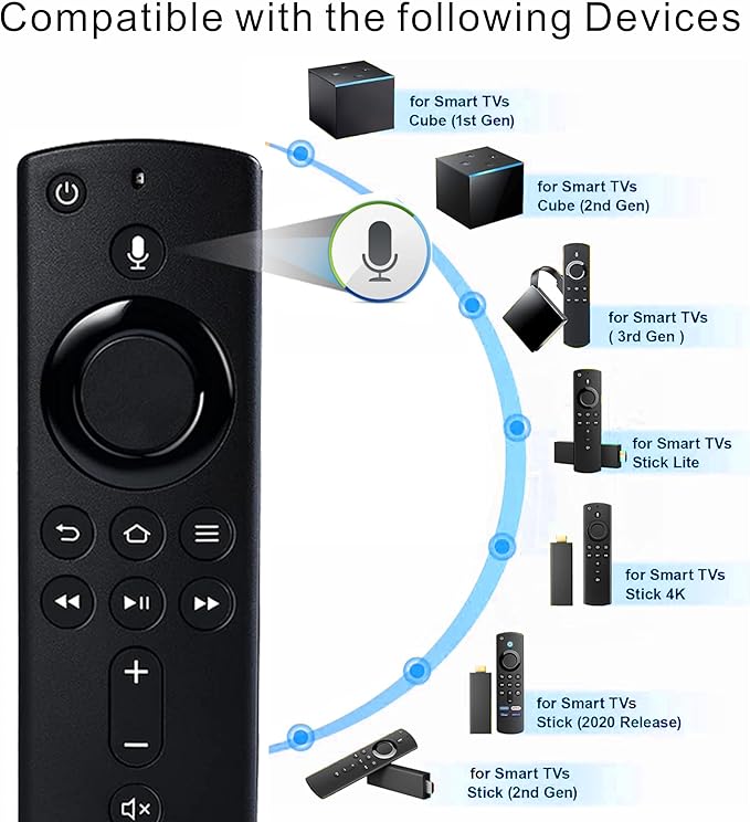 Replacement Voice Remote Compatible for Fire Streaming Devices TV Stick, Cube, Insignia, Toshiba Smart TVs