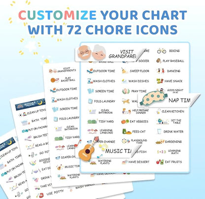 2 in 1 Namable Chore Chart - Dry Erase Morning/Bedtime Routine Chart for Kids - Magnetic Visual Schedule for Toddlers to Do List Checklist for Multiple Kids