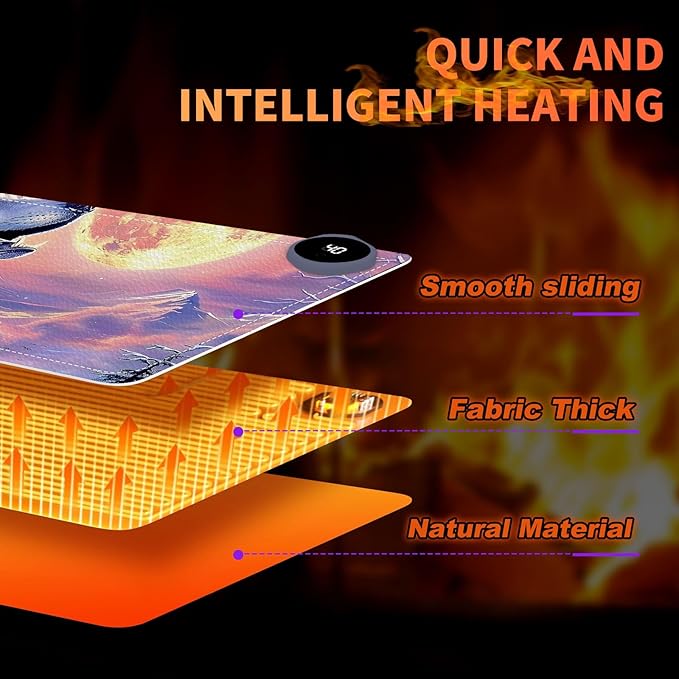 Heated Mouse Pad, Warm Desk Pad, Keyboard Mat 31.5 x 13 Inch Large Size Intelligent Fast Heating, 3 Speed Adjustable, Timed Auto Power Off for Game Office Home,Wolf Howling Under The Moon