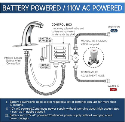 Touchless Bathroom Sink Faucet Automatic Motion Sensor Hands Free Faucet with Hole Cover Plate and Temperature Mixer,Commercial Solid Brass Faucet,AC/DC Powered,1 Hole or 3 Hole (Chrome)