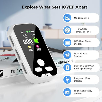 4-in-1 Carbon Monoxide & Natural Gas Detector, Plug-in CO and Gas Alarm with Battery Backup, Digital Display for CO, Gas, Temperature & Humidity, Home & RV Safety Device