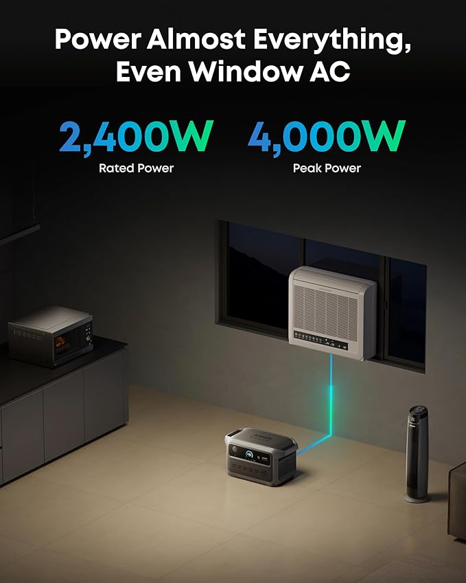 Anker SOLIX C2000 Gen 2 Portable Power Station with 200W Solar Panel, 2,400W (Peak 4,000W) Solar Generator, Full Charge in 58 Min, 2048wh LiFePO4 Battery for Home Backup, Power Outages, and Camping