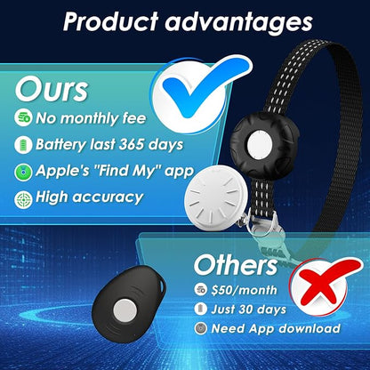 Cat Tracker, Waterproof Pet Tracker for Cats, Cat GPS Tracker Collar with Safety Elastic Buckle, Compatible with Apple Find My App (Only iOS), No Monthly Fee, Black