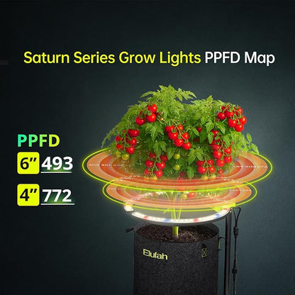 Saturn960 Under-Canopy Grow Light, 96W Full Spectrum LED Grow Lights for Indoor Plant Seeding Vege Boom, Adjustable Stand 12-22inch, 3-in-1 Controller Plant Light for 3x3/4x4 Grow Tents