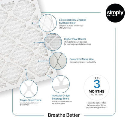 Simply 16x18x1 Air Filter, Merv 8, 6 Pack, For Home AC Furnace & HVAC (Actual Size: 15.75"x17.75"x0.75") DUST, Pet, & Allergy Control