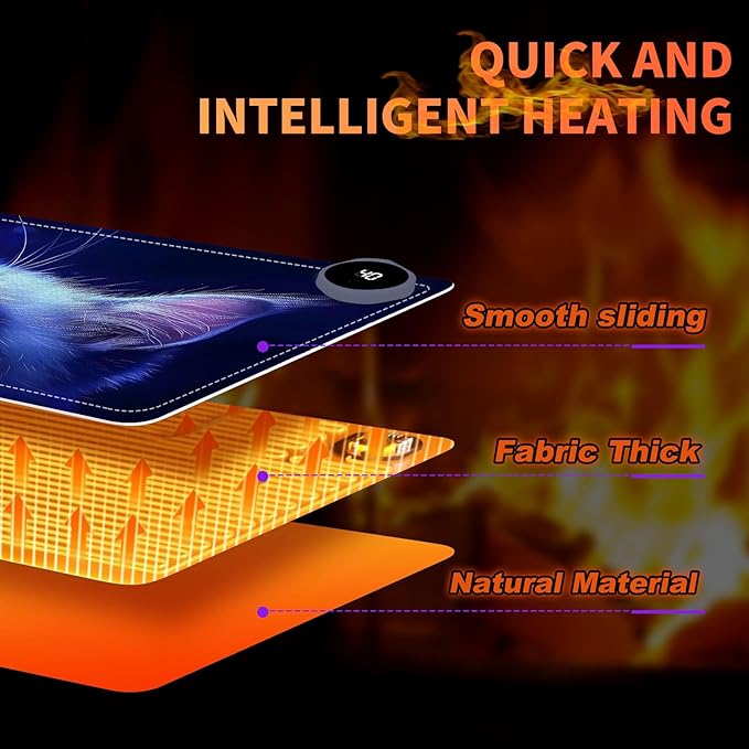 Heated Mouse Pad, Warm Desk Pad, Keyboard Mat 23.6 x 14 Inch Large Size Intelligent Fast Heating, 3 Speed Adjustable, Timed Auto Power Off for Game Office Home, Blue Cat Butterfly