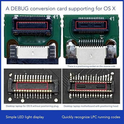 TL611 Pro Mainboard Debug Card, Diagnostic & Analyzer PC Kit, 4 Digit Post Card with LED Indicators for Laptop, PCI E, PC Computer Motherboard Testing