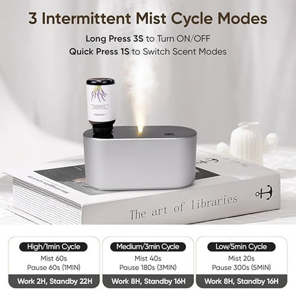 Waterless Diffuser for Essential Oil, Battery Operated Scent Air Aromatherapy Diffuser, Mini Aroma Diffusers with 3 Intermittent Mist Modes, Cycle Start for Home Office Bedroom - Silver