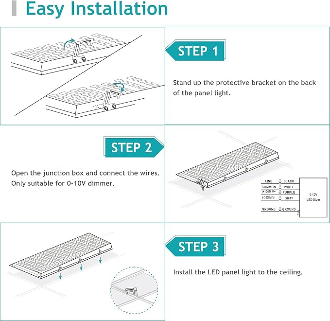 36-Pack 2x4 LED Flat Panel Light Drop Ceiling Fixture, 50W 40W 30W Switchable & 3CCT Selectable (3000K/4000K/5000K), 0-10V Dimmable, 100-277Vac, ETL & DLC