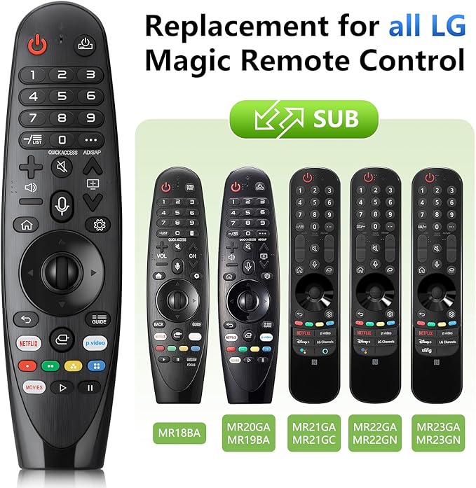 Voice Magic Remote for LG-TV-Remote Control Replacement, AKB75855501 AN-MR20GA MR19BA MR18BA MR650A with Battery, with Voice Recognition and Pointer Function