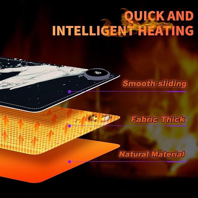 Heated Mouse Pad 31.5x13 in 3-Temp Fast Heating Desk Mat with Auto Timer Warmer for Hands Wrist Pain Relief Waterproof Keyboard Mat for Office, Gaming, Home, Butterfly Hands Art