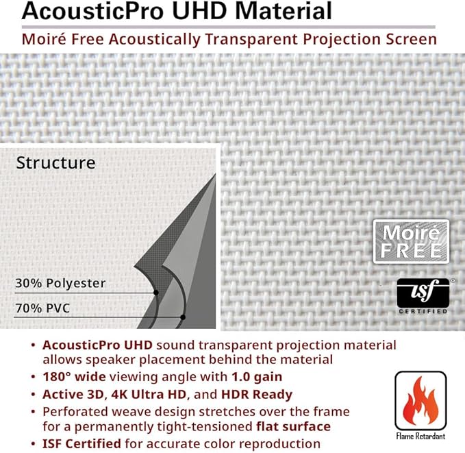 Elite Screens 140-Inch Sound Transparent Front Projection AcousticPro UHD Recessed In-Ceiling Electric Projector Screen in White