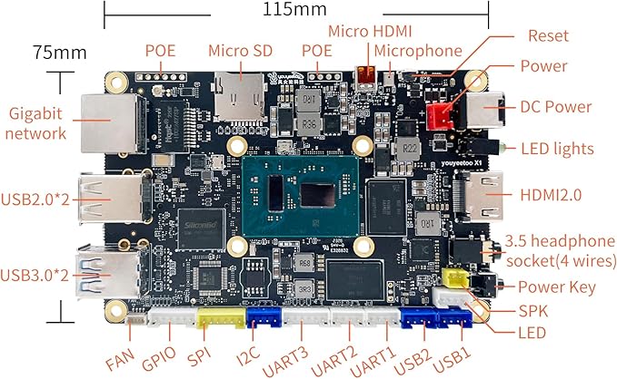 WayPonDEV youyeetoo X1 X86 Single Board Computer - A 64bit Windows 10/11/Linux Mini PC with Celeron N5105 CPU, Support Optional WiFi&BT NFC, PCIE 3.0 M.2 2280 NVMe or SATA SSD (4GB RAM+64GB Storage)