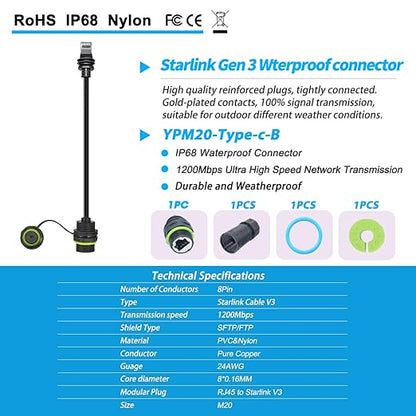 Waterproof Ethernet Adapter for Starlink Gen 3 and Starlink Mini, Starlink Gen 3 Cable Extension Adapter, Starlink Standard to RJ45 Coupler for Starlink V3/ Mini Dish and Router (5 PCS