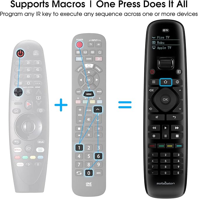 SofaBaton U2 Universal Remote with Customizable APP, All-in-one Smart Remote Control, Compatible with TV/Soundbar/Streaming Players and More
