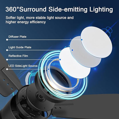 Ceiling Fans with Lights,42 inch,Quiet Reversible Motor,Easy to Install,6 Speeds,3CCT,Timer, Black Modern Ceiling Fan for Living Room, Bedroom, Kitchen, Dining room, Office