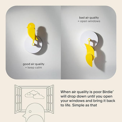 Birdie 2.0 - Design Indoor CO2 Monitor - Air Quality Meter for Home & Office - Promotes Mental & Physical Health - Modern Interior Decor - Reducing Health Risks with Clean Air (Yellow, FullBirdie)