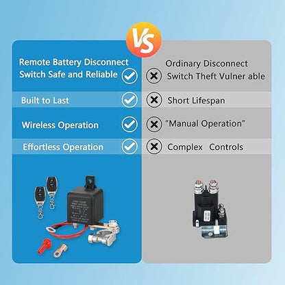 Remote Battery Disconnect Switch 12V, 200A, Negative Disconnect Switch with Anti-Battery Drain and Anti-Theft Features, Power Saver for Cars, Trucks, and SUVs