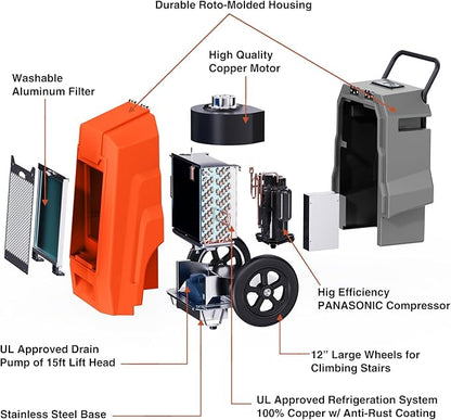 MOUNTO 180Pints LGR Industrial Dehumidifier with Pump and Drain Hose, Portable Commercial Dehumidifier with Wheels for Home, Basements, Garages, and Job Sites (Orange)