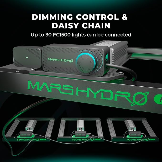 MARS HYDRO FC1500 EVO 150W, Samsung LM301H EVO LED Grow Light 2.3x2.3 ft Coverage Full Spectrum Daisy Chain Dimmable Bar Style Grow Lamp for Indoor Plants