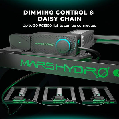 MARS HYDRO FC1500 EVO 150W, Samsung LM301H EVO LED Grow Light 2.3x2.3 ft Coverage Full Spectrum Daisy Chain Dimmable Bar Style Grow Lamp for Indoor Plants