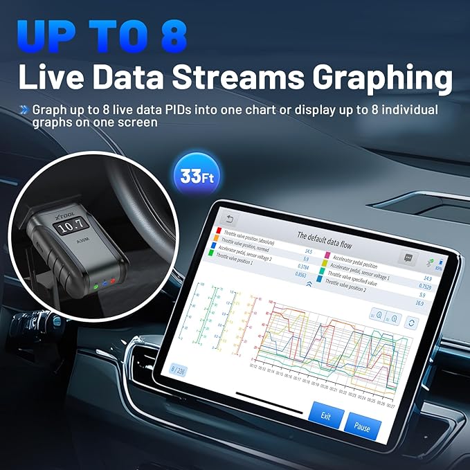 OBD2 Scanner Diagnostic Tool XTOOL Anyscan A30M V2.0, 2025 Wireless Bidirectional Scan Tool with Free Updates, 26 Resets, All System for Android & iPhone, Crank Sensor Relearn, EPB, Throttle Relearn