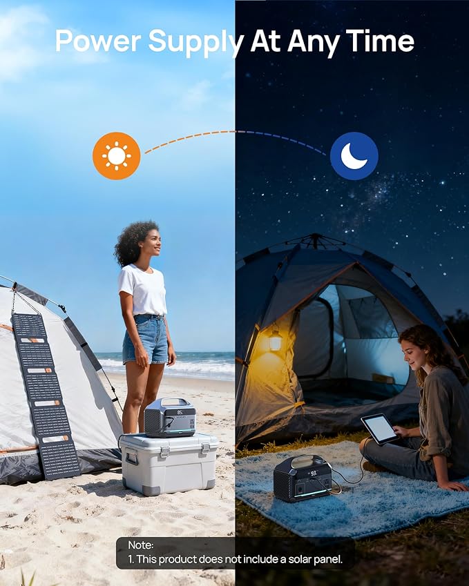 Portable Power Station 600W Surge, 288Wh (90,000mAh) LiFePO4 Battery, Power Bank with AC Outlet, Mini Solar Generator 7-Port Design, 2.1Hrs Fast Charing for Emergency, Hurricane (Solar Optional)
