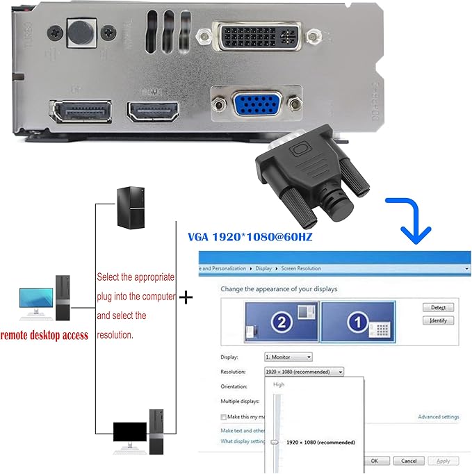 MEIRIYFA VGA Dummy Plug Headless Ghost Display Emulator, VGA Virtual Display RGB Monitor Dummy Plug Headless Ghost Display Emulator 1920x1080P@60Hz (2Pack)