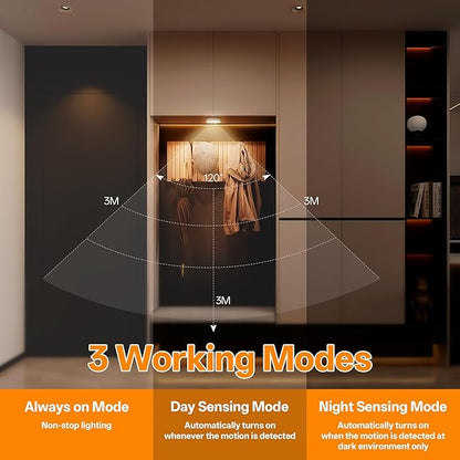 Homelist 3 Pack Under Cabinet Lighting Plug in, Motion Sensor Lights Indoor with Remote Control, LED Wired Stick-On Closet Lights for Kitchen/Shelf/Bar/Cupboard