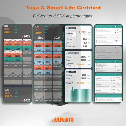 LP405 25A Heavy Duty Smart Plug Meter Sockets Industrial Energy Monitor Trip-Rate Billing, OVP/UVP/OLP Color Screen Magnetic Relay Offline Logging WiFi Tuya/Smart Life for AC/Heaters