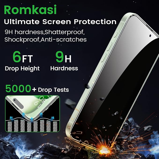 4 Pack Privacy Screen Protector for iPhone 15 6.1 Inch with 4 Pack Camera Lens Protector, Anti Spy Tempered Glass Film, Anti-Scratch, Touch Sensitive, Case Friendly